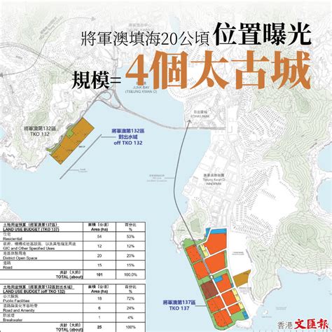 日出康城 堆填區|日出康城以南將填海20公頃 規模相當4個「太古城」